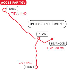 Accès par TGV